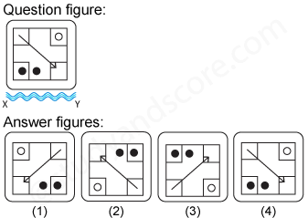 Non verbal reasoning, water images practice questions with detailed solutions, water images question and answers with explanations, Non-verbal series, water images tips and tricks, practice tests for competitive exams, Free water images practice questions